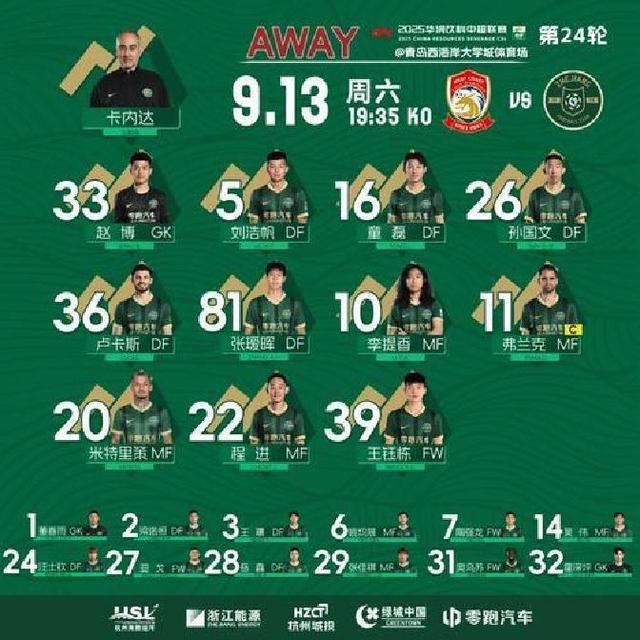 关于赛后全明星赛焦点战，浙江稠州调整名单，底气十足，团队化学反应显著的信息