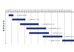 里程碑夜！克里夫兰骑士遗憾出局；社区盾清晨刷纪录；更衣室稳定；球探报告显示潜力的简单介绍